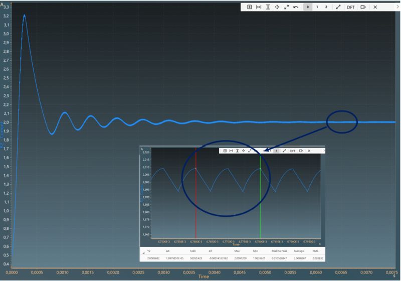 Dc Dc Flyback Converter Technical Resources - Dark Illustrations - Elegant High Resolution Collection