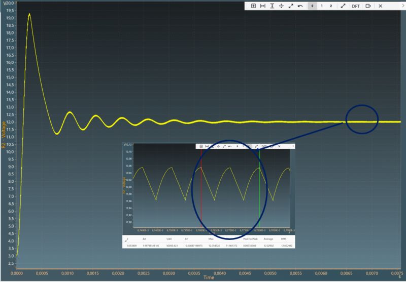 Dc Dc Flyback Converter Technical Resources - 8K City Pictures for Desktop