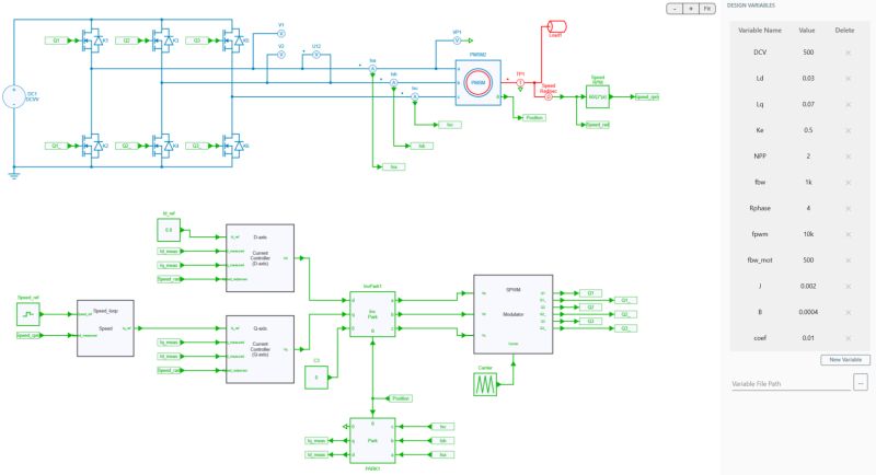 Github Tosiek88 Pmsm Inverter Control - Stunning Retina Nature Backgrounds | Free Download