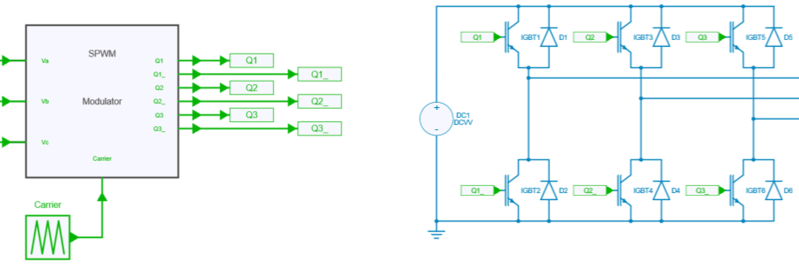 Github Tosiek88 Pmsm Inverter Control - Download Creative Gradient Wallpaper | Retina
