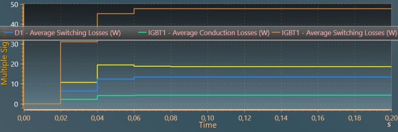 Three Phase Pfc Rectifier Technical Resources - Ocean Pattern Collection - HD Quality