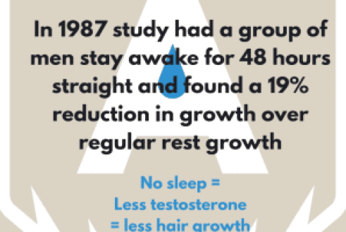 Growth sleep beard