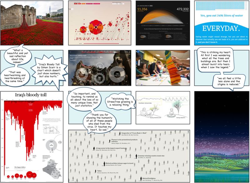Figure 3 From Affective Image Classification Using Features Inspired By - Download High Quality Dark Photo | 8K