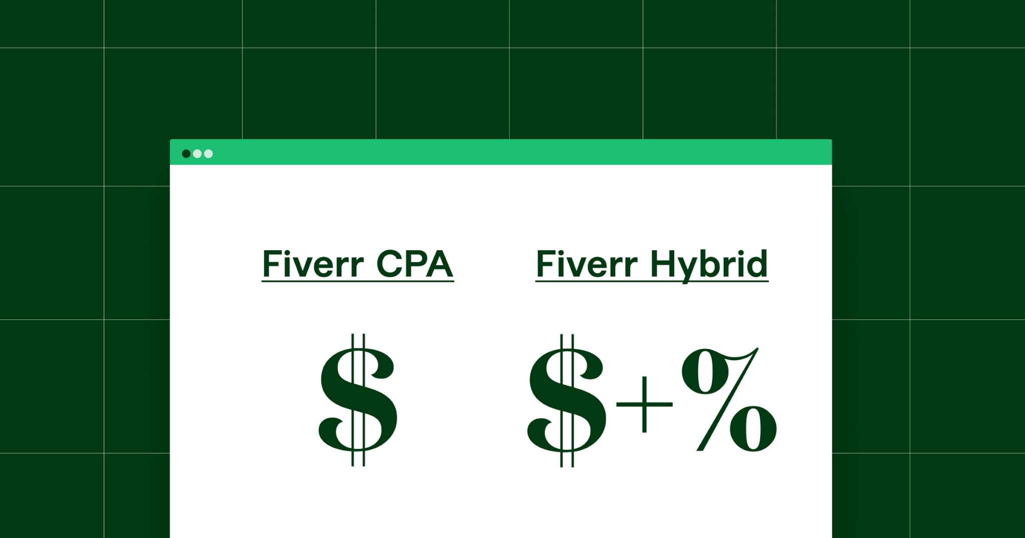 Commission Plan - Fiverr Affiliates