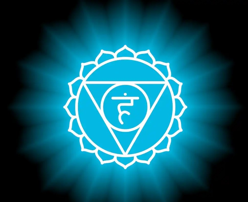 Throat Chakra_affirmationflow