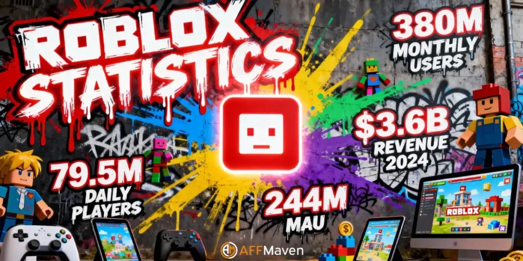 Roblox Statistics 2026 How Devs Earned 1B From The Game Updated Roblox Statistics