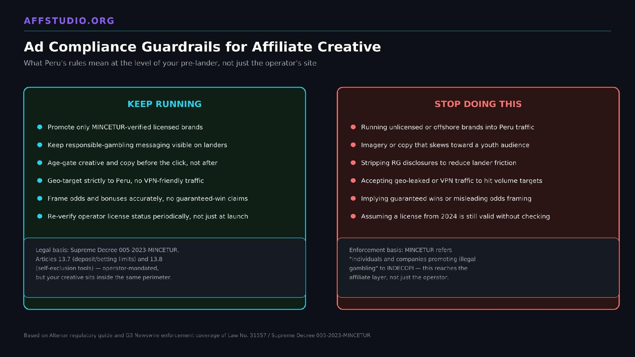 iGaming due diligence checklist