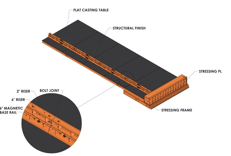 Magnetic Side Rail Systems Afinitas - High Resolution Abstract Textures for Desktop