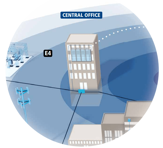 Tech Explainer Edge Computing Enterprise Tech Provider - Download Modern Minimal Photo | HD