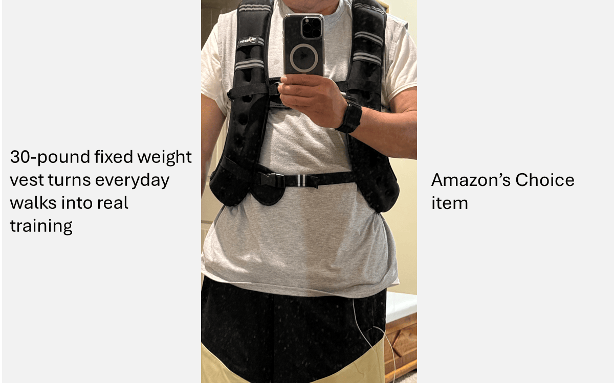 Gear and gadgets: Are you walking with a weighted vest?