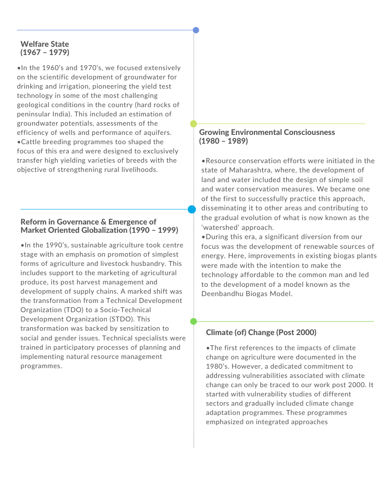 Afpro Afpro - Geometric Textures - Professional Ultra HD Collection