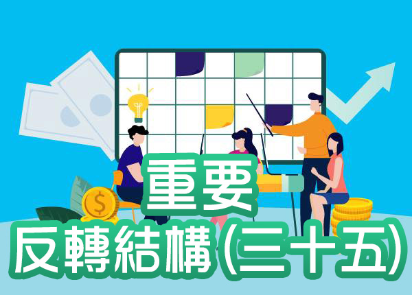 技術分析與股票盈利預測—重要反轉結構(三十五)