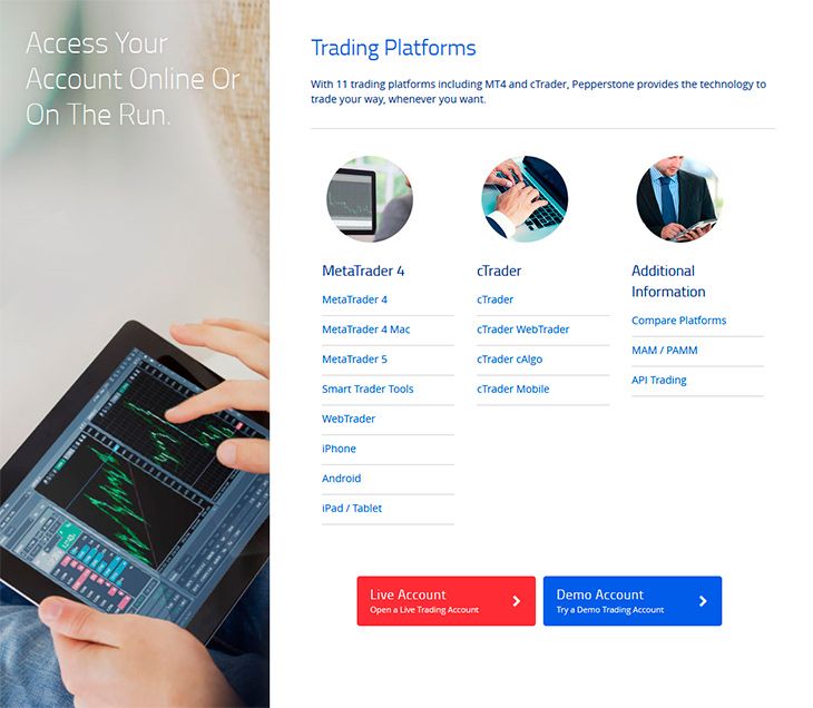 The world's favourite place to buy and sell bitcoin and other cryptocurrencies. Pepperstone #1 Review 2021: Is is regulated in South Africa?