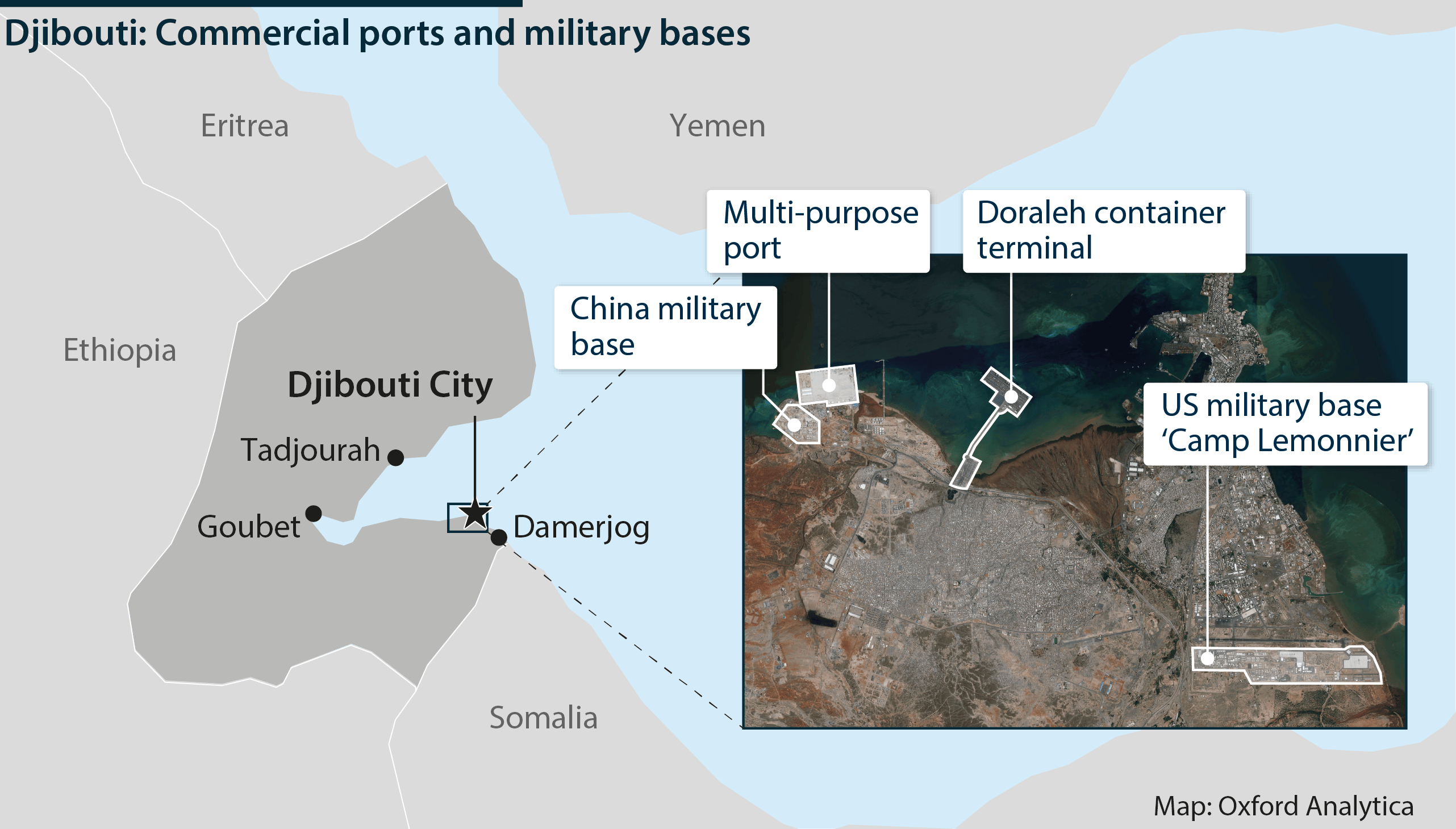 Wildcats Black Sheep Politics Of Ports In The Horn War Peace And Djibouti Map 