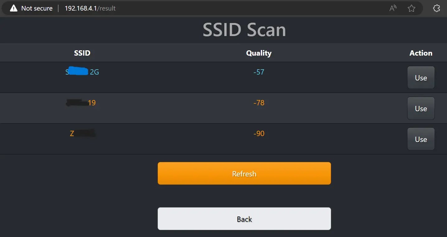 Build A Hackable Router Using Esp32 Aftab Sama - Premium Landscape Art Gallery - 4K