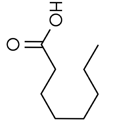 Caprylic Acid Vaginal Guard