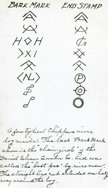log-mark-examples