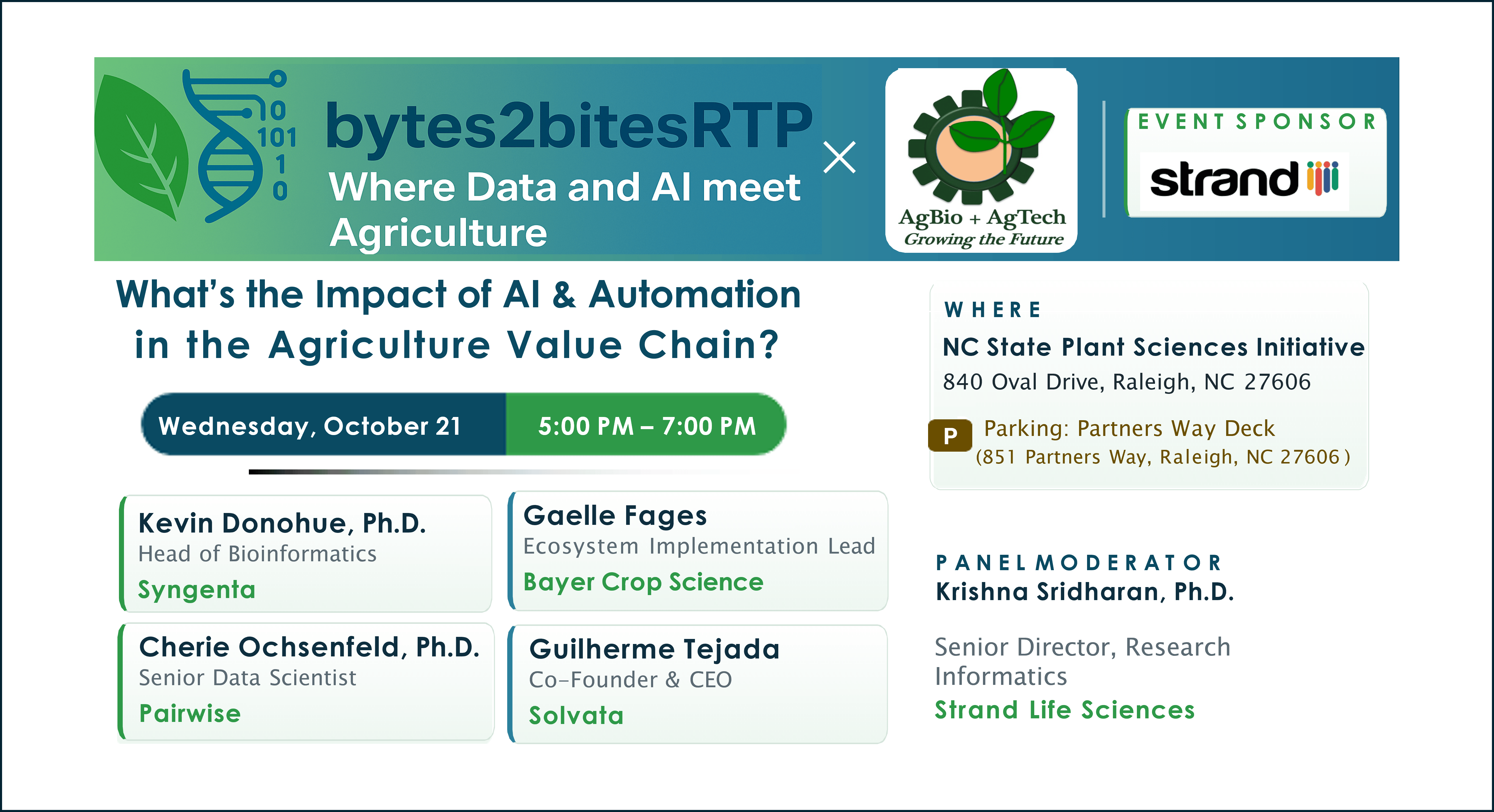 Impact of AI & Automation in Ag