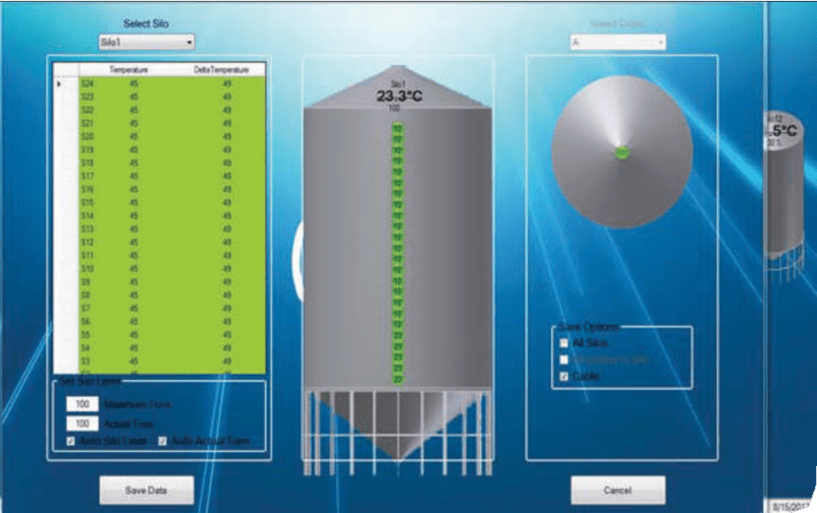 Temperature And Level Control Monitoring System
