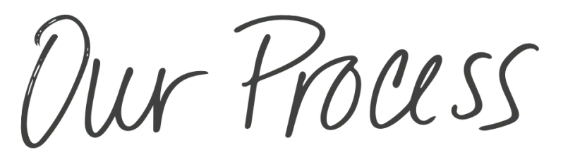 Our Approach Ag Collaborative - Best Nature Backgrounds in Retina