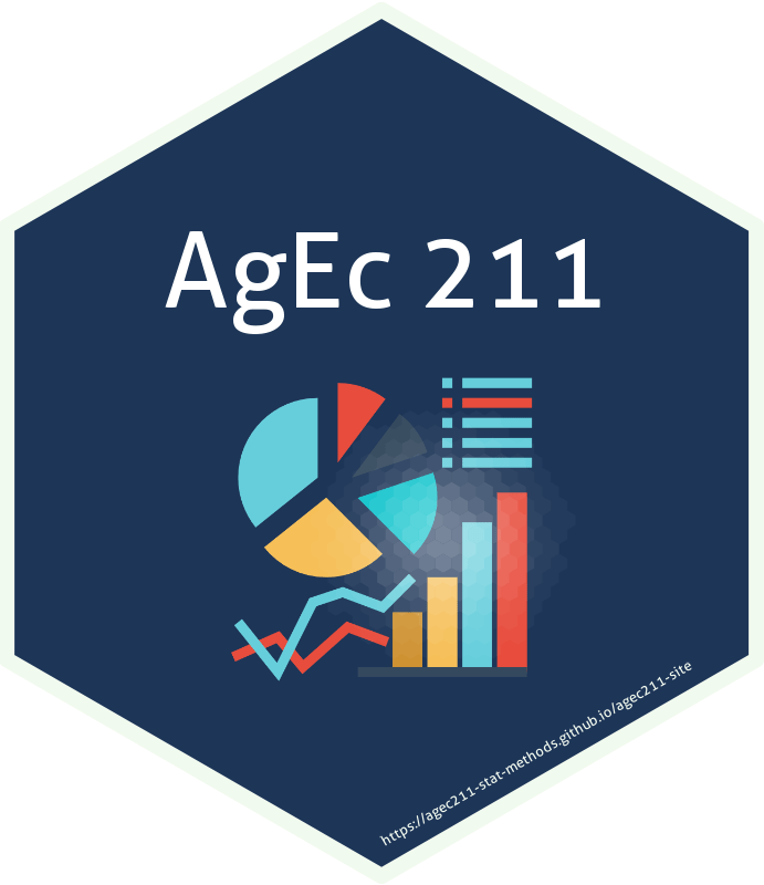 Agec Agec - Vintage Designs - Classic 4K Collection