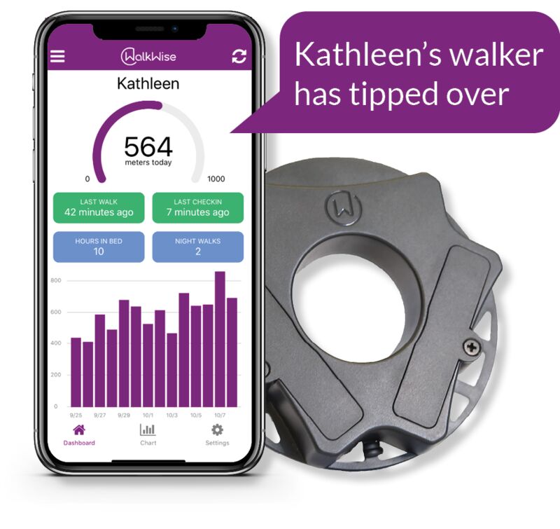 tech for seniors using walkers