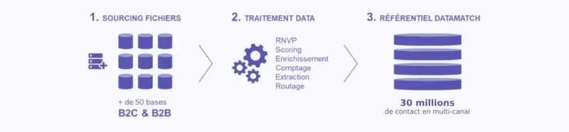 Data Match D Kuple - Best Sunset Illustrations in Full HD