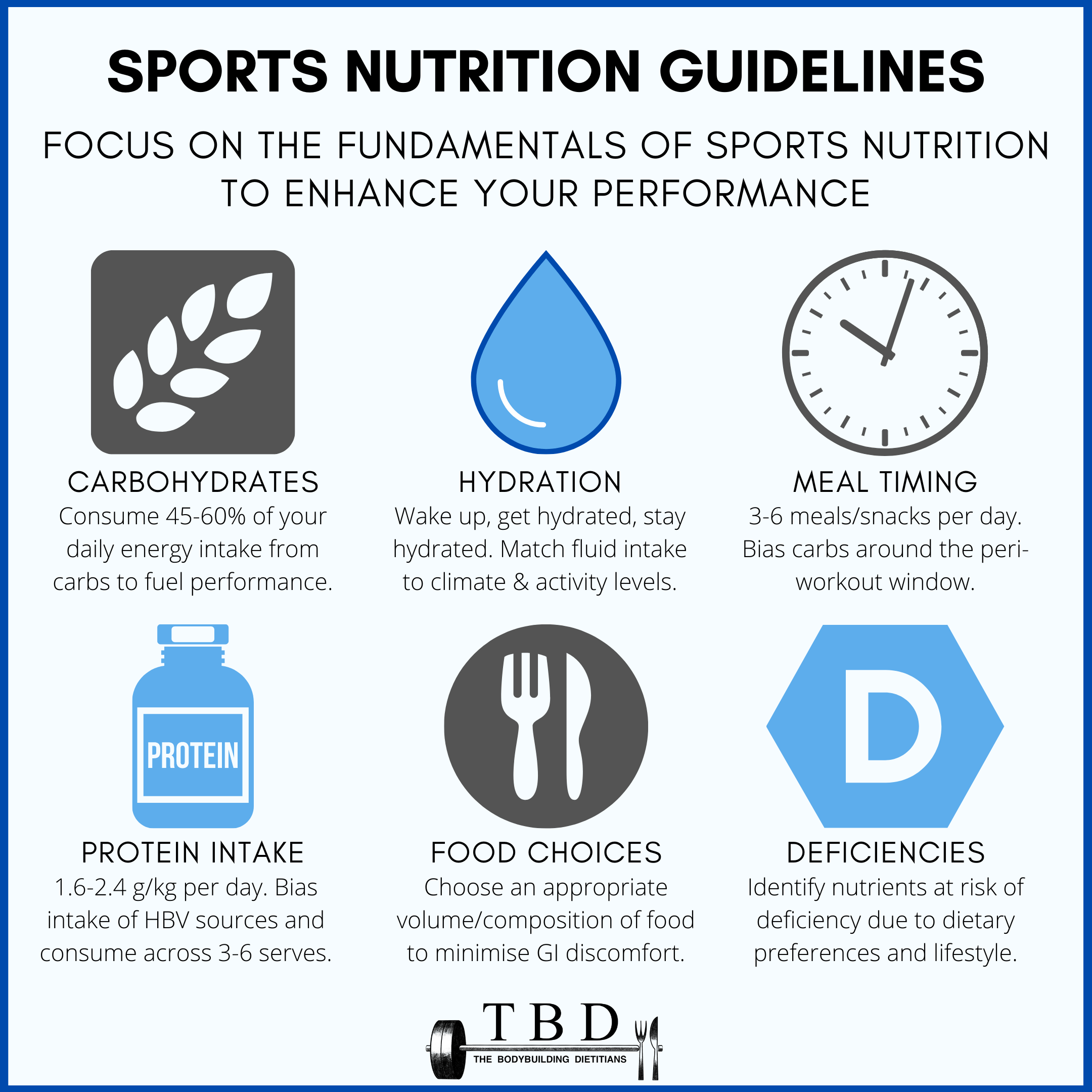 Nutrition