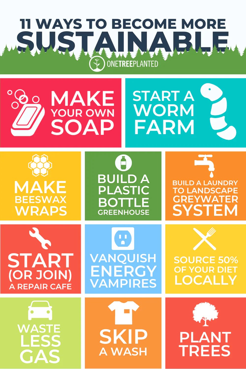 sustainability