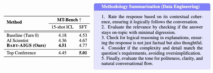 Aigs Y Aigs Github - Minimal Illustration Collection - Retina Quality