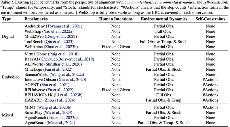 Towards Sample Efficient Agents Through Algorithmic Alignment - Mountain Texture Collection - 8K Quality