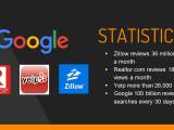 5 Steps To 5 Star Customer Realtor Reviews