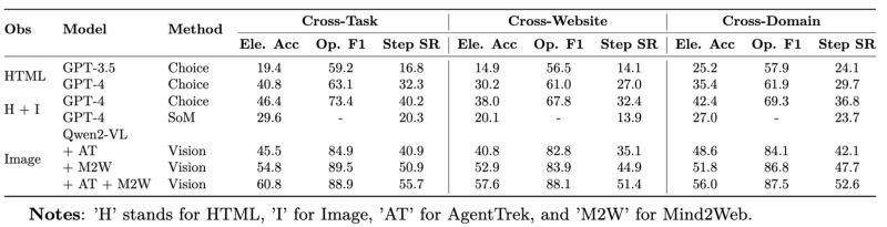 Mind2web - Best Dark Backgrounds in HD