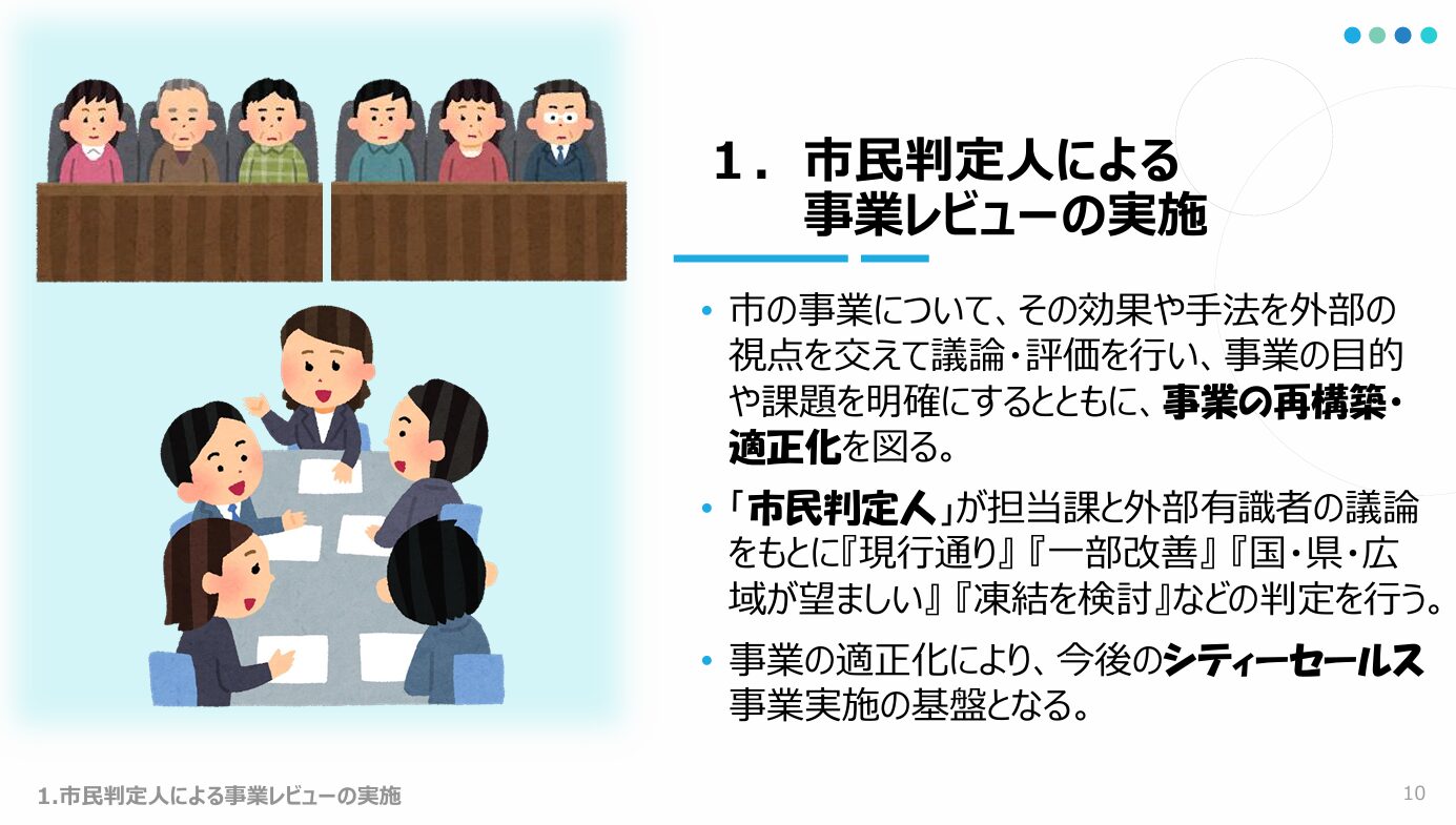 上尾市の幻の企画《市民判定人による事業レビューの実施》の復活を