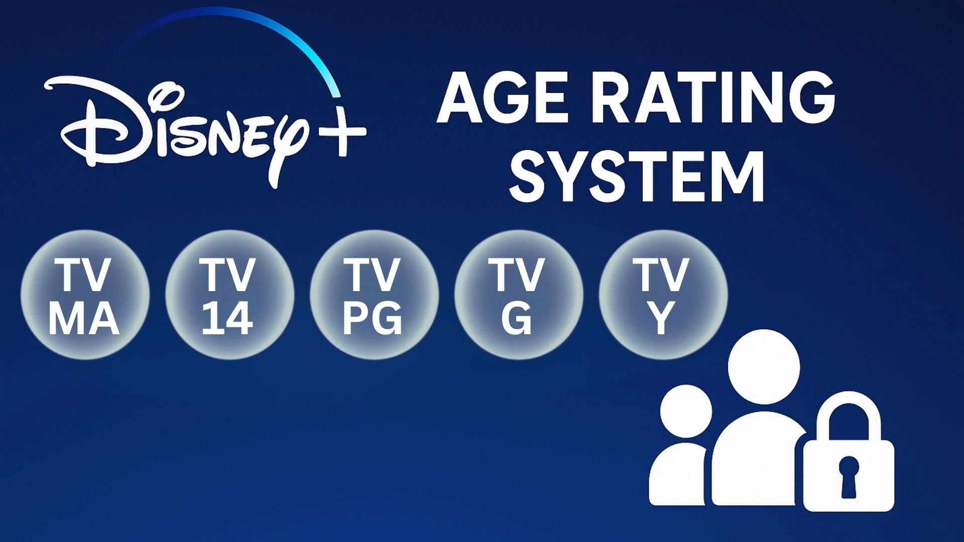 Disney+ Age Rating System Explained