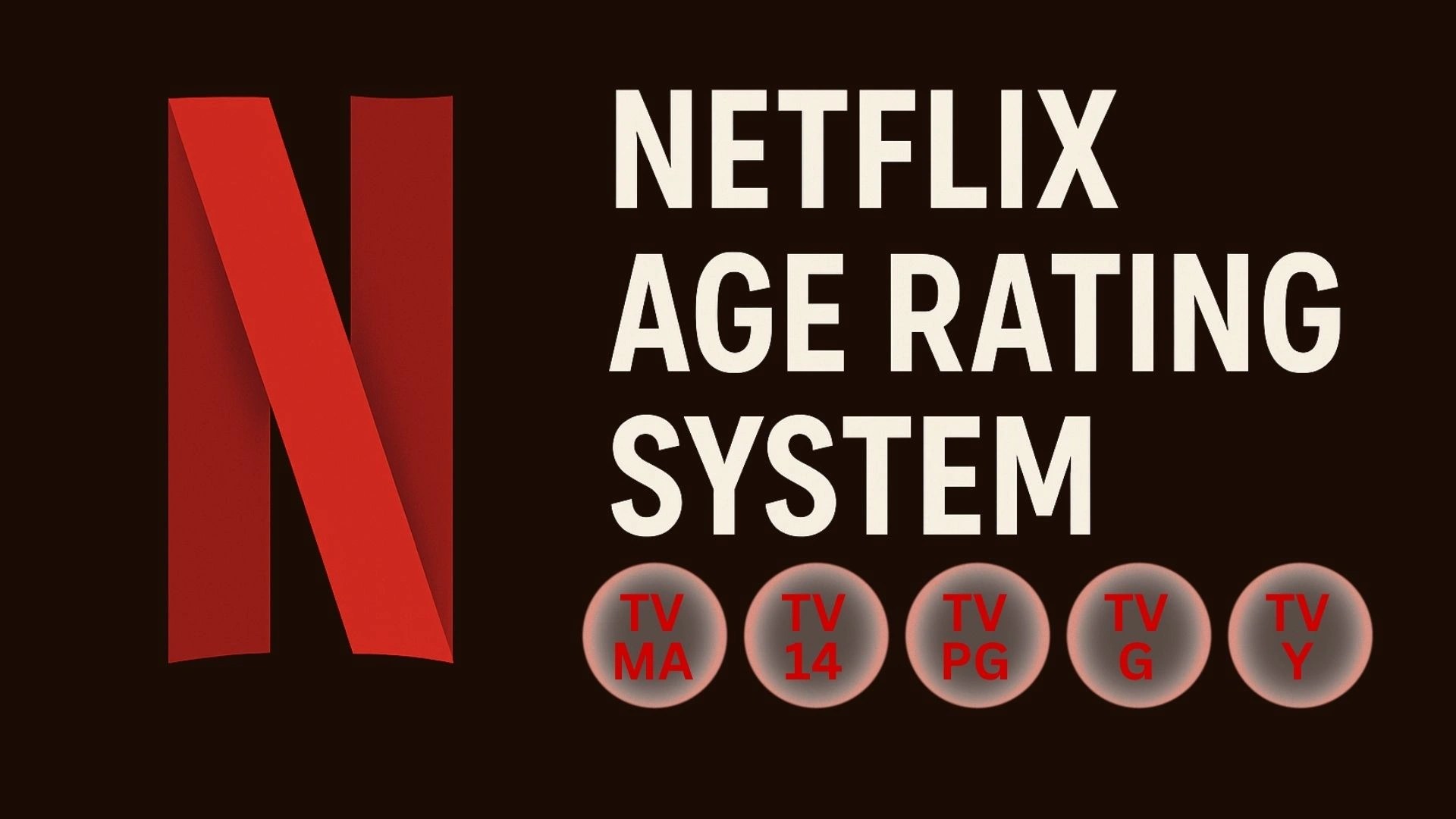Netflix Age Rating System Explained