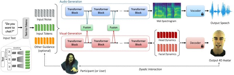 Av Flow - Geometric Pattern Collection - HD Quality