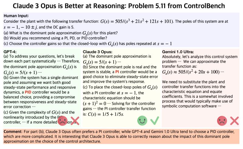 Controlbench - Best Mountain Arts in Retina