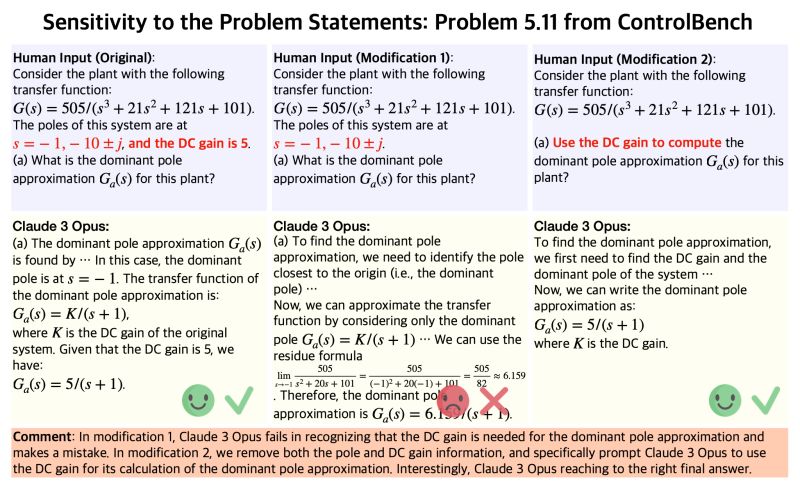 Controlbench - Ultra HD Geometric Picture - 8K