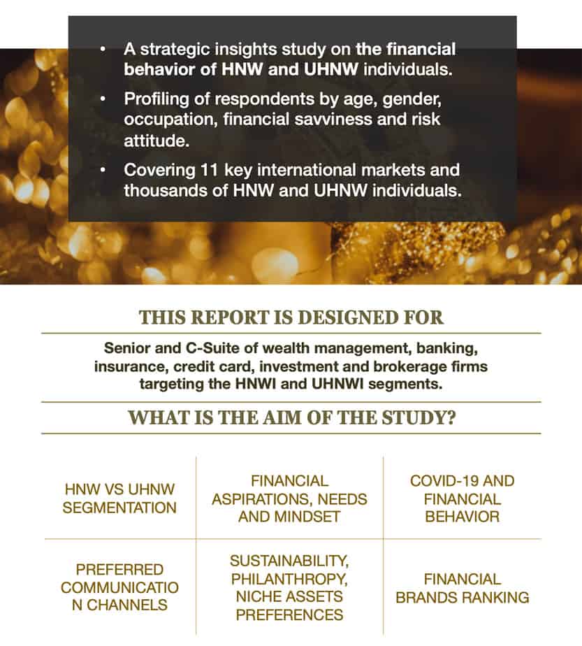 Wealth report 2021: your guide to high & ultra high net worth