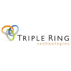 Towers Triple Ring - Sunset Photos - Stunning Retina Collection