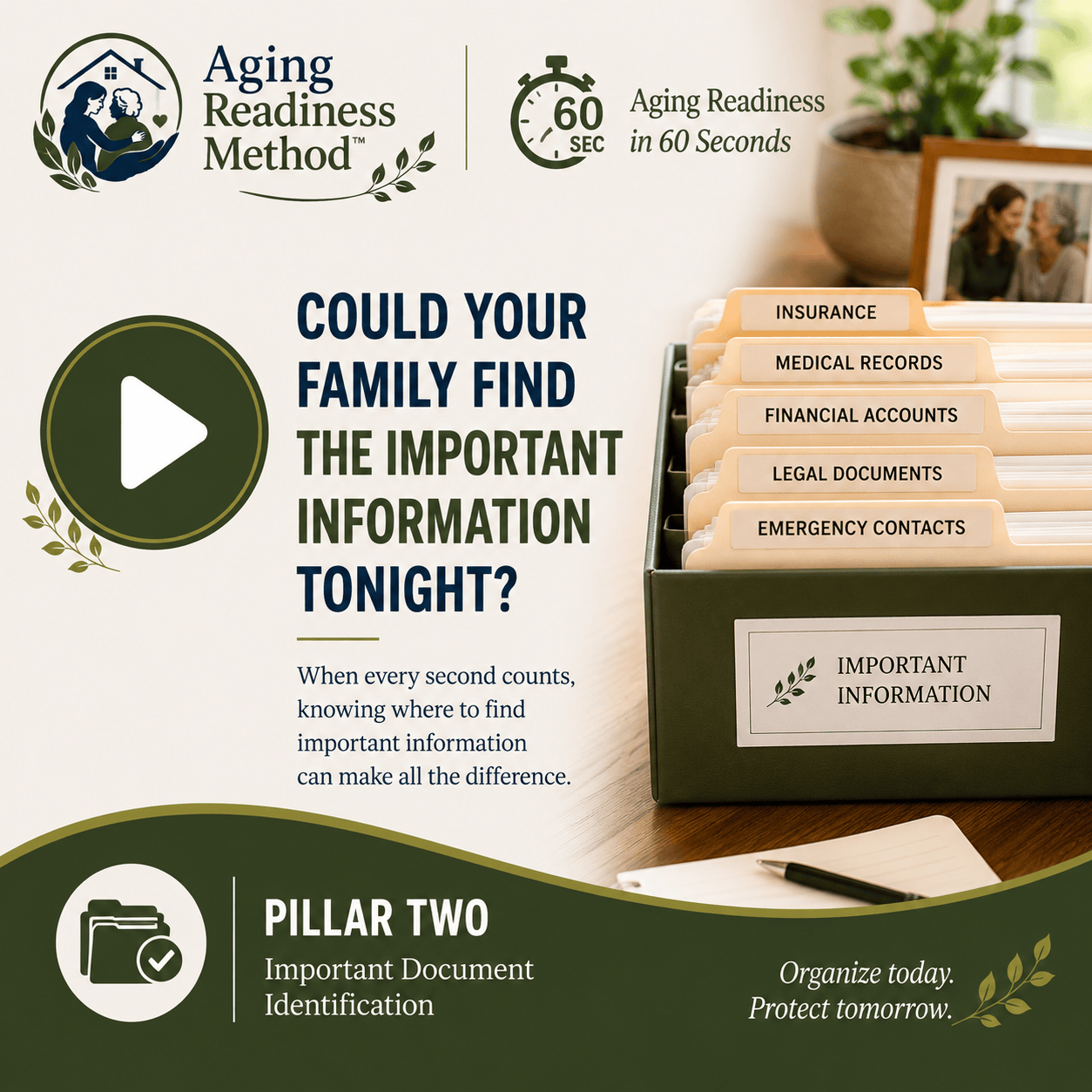 Could Your Family Find the Important Information Tonight?