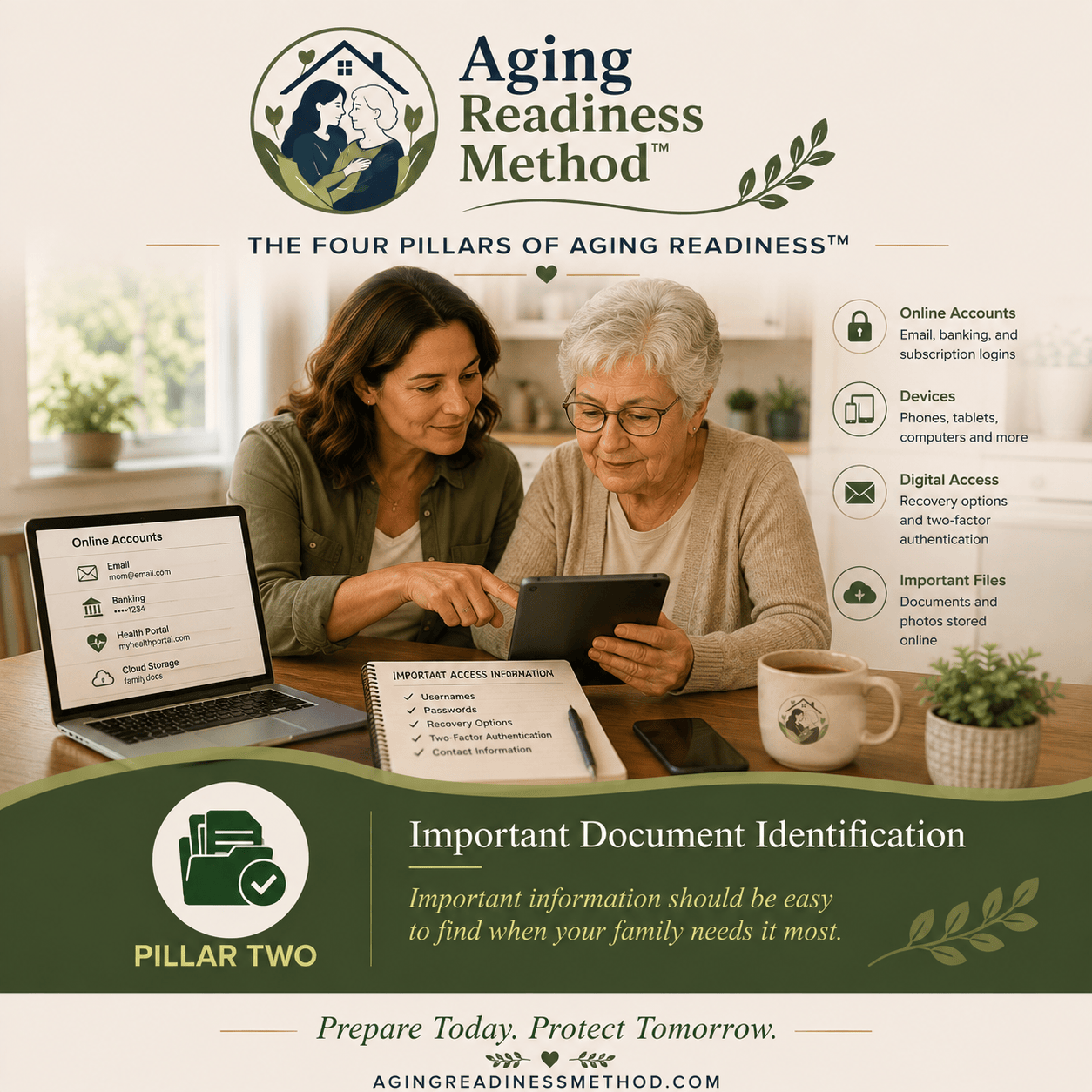 Digital Information and Aging Parents: What Families Need to Organize Before an Emergency