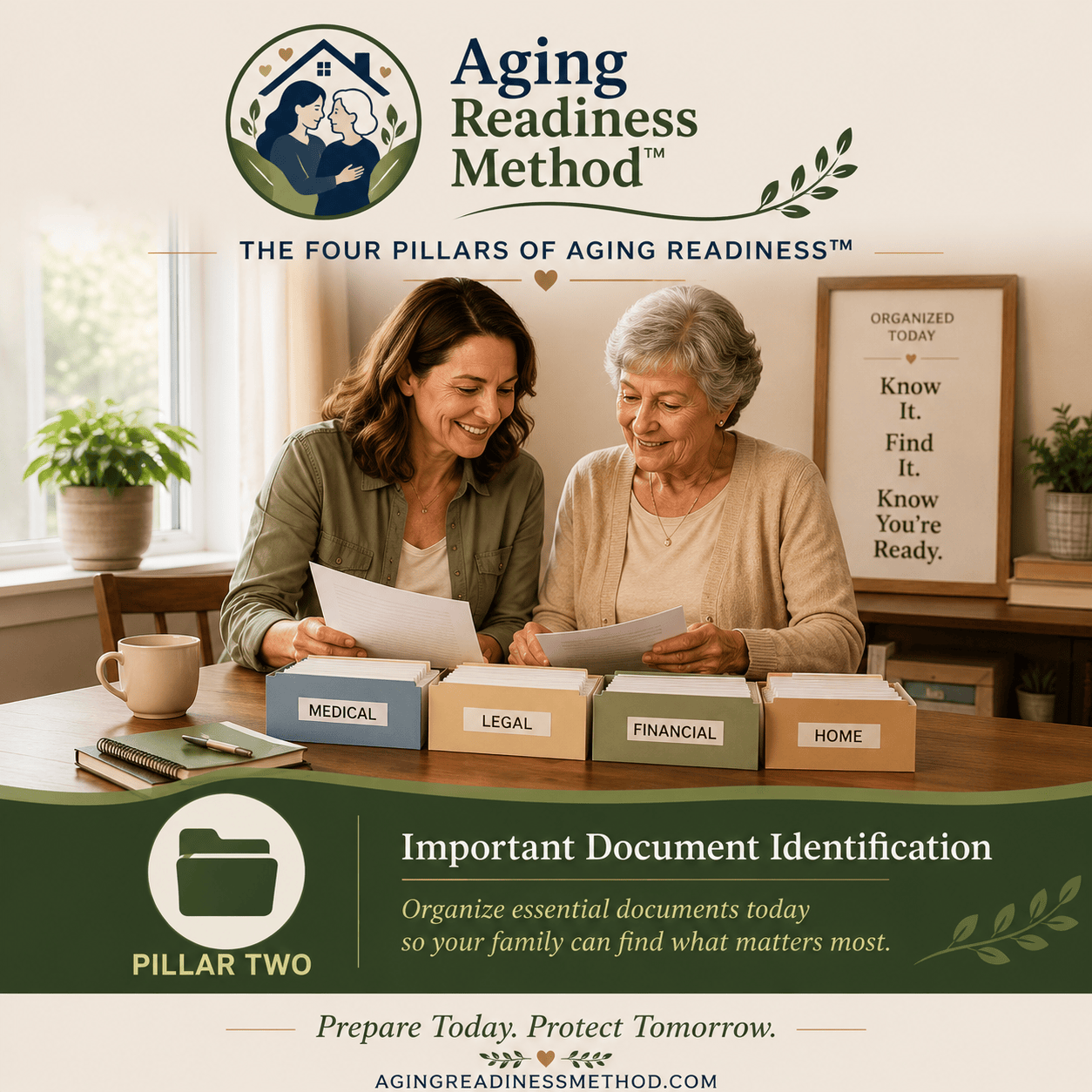 Where Should Aging Parents Keep Important Documents? A Simple Family Organization System