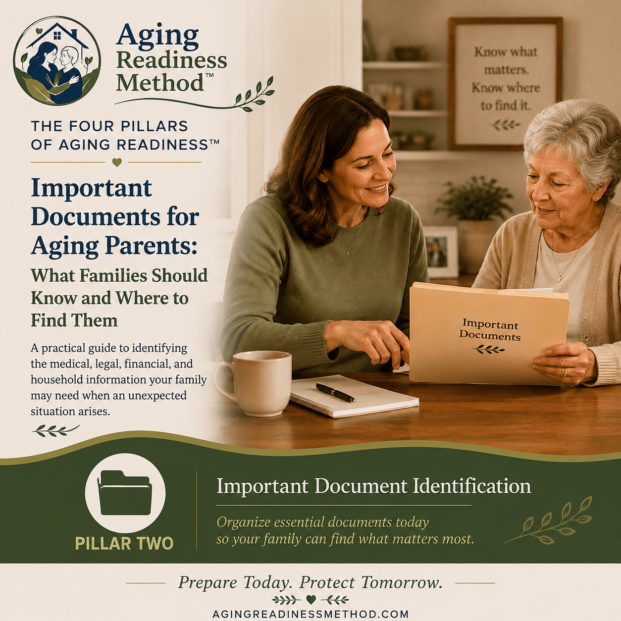 Important Documents for Aging Parents: What Families Should Know and Where to Find Them