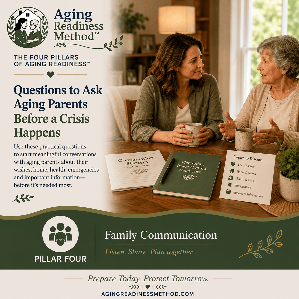 Questions to Ask Aging Parents Before a Crisis Happens