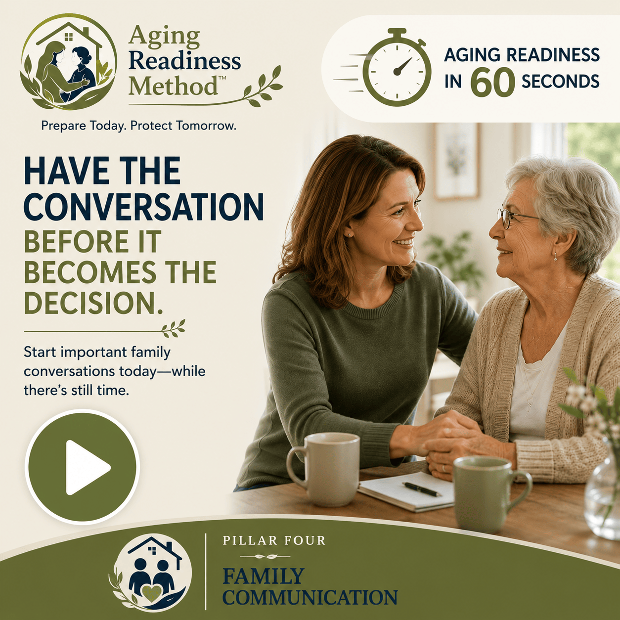 Have the Conversation Before It Becomes the Decision