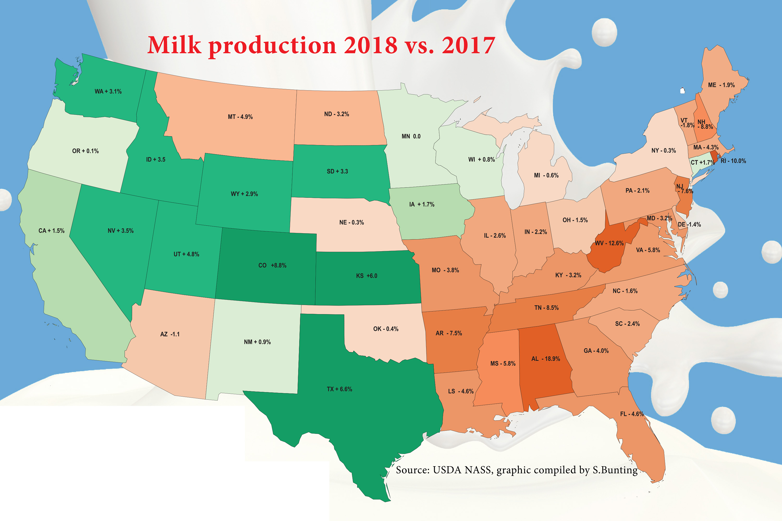 Dairying Map Milk Map 2018v2017 3 