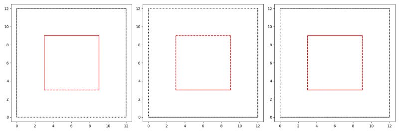 Getting Started Understanding The Script Agox 3 11 1 Documentation - Modern Mobile Sunset Photos | Free Download