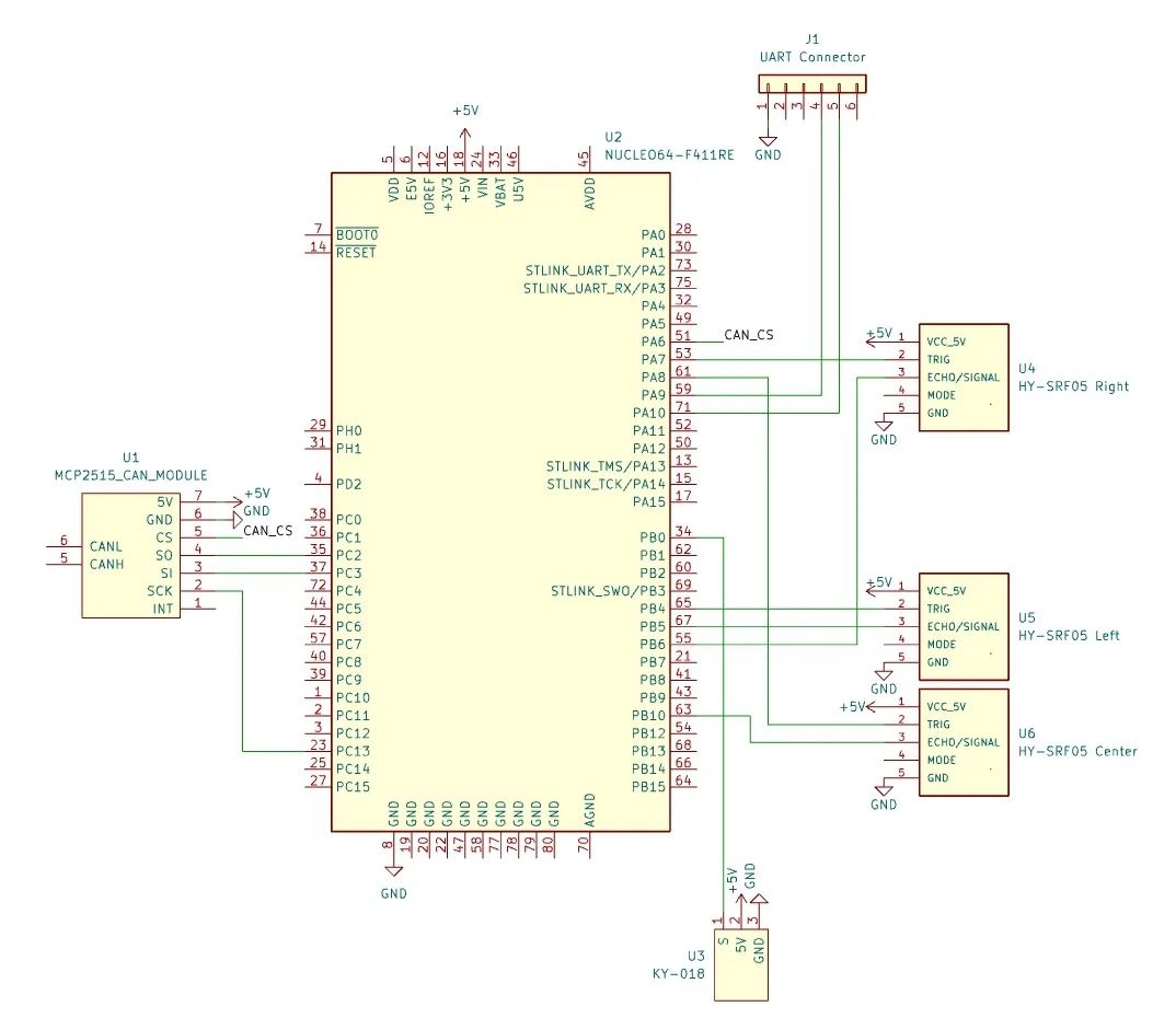 Sensor Unit with qCAN Support is Merged!